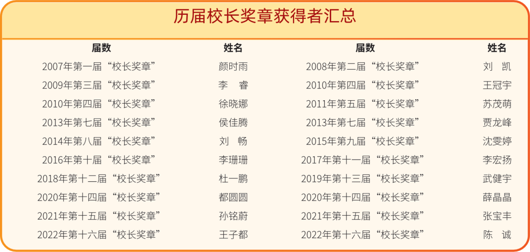 财运晚来，是件好事，年轻时发的多是浮财
