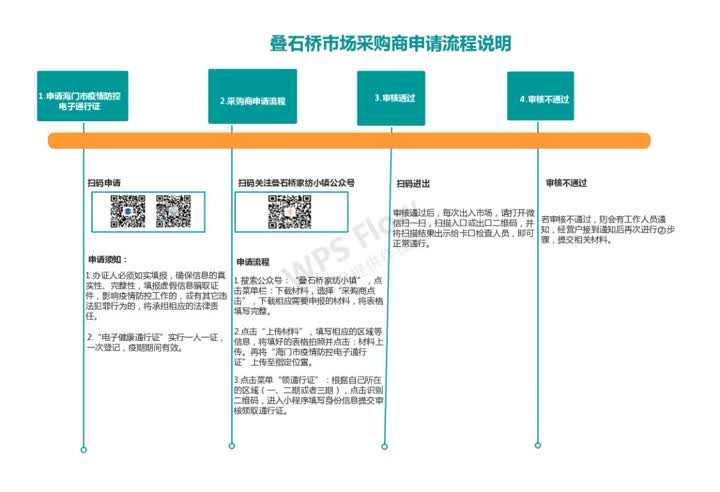 2025乙巳年，甲木身强之人的运势密码与破局指南！