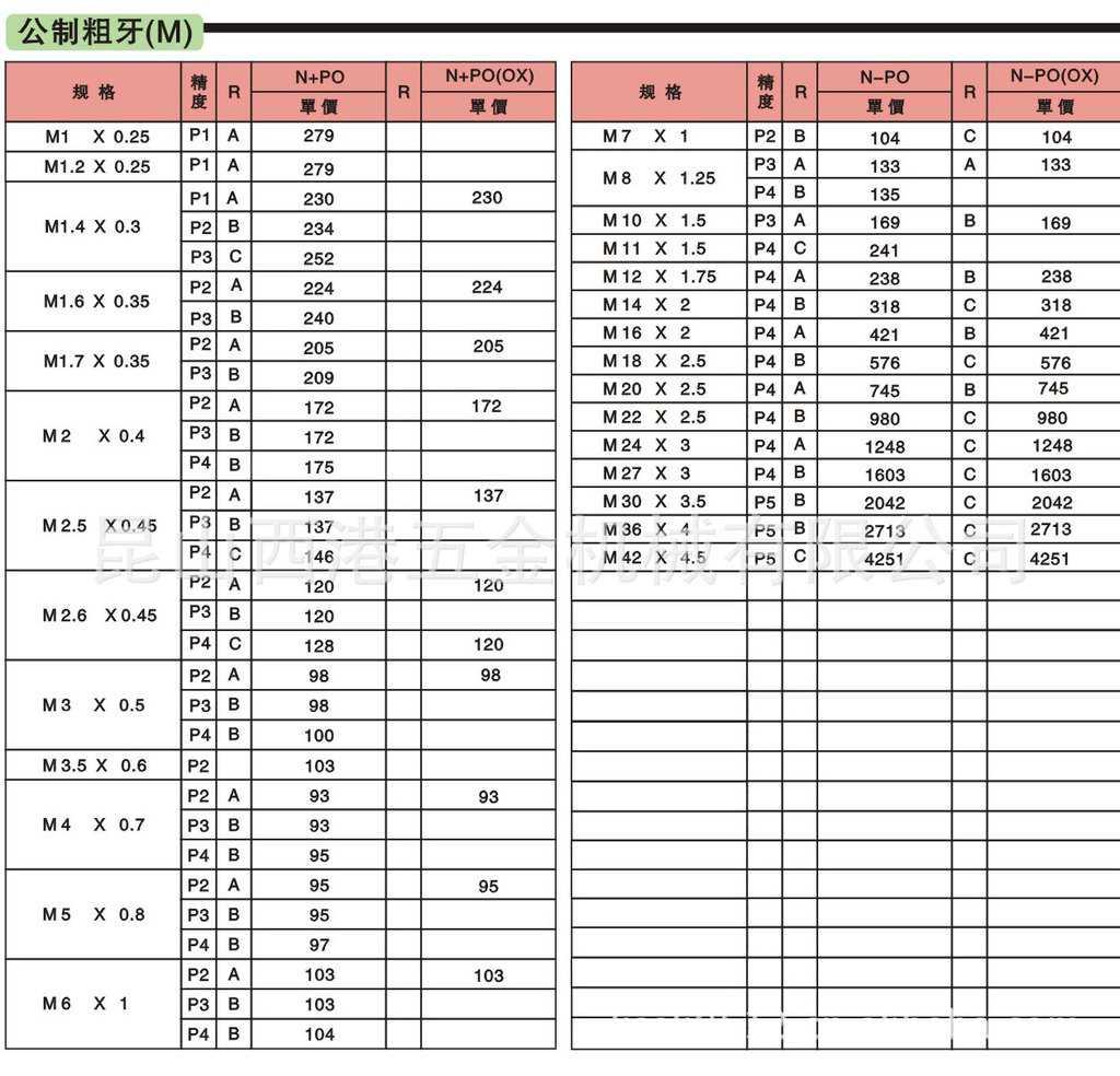 赌徒输光定理：你永远只会输多赢少，因为你不明白“对赌思维”