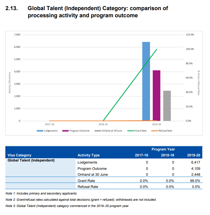 爱星座的你，怎能不爱TA？