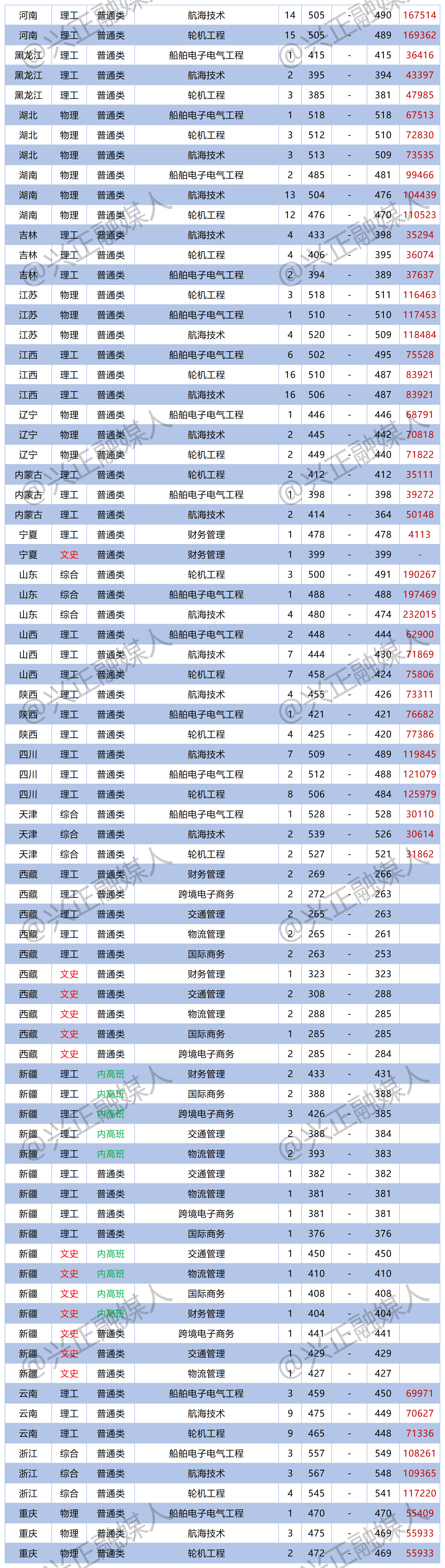 让你稳赢不输的7句打麻将胡牌口诀