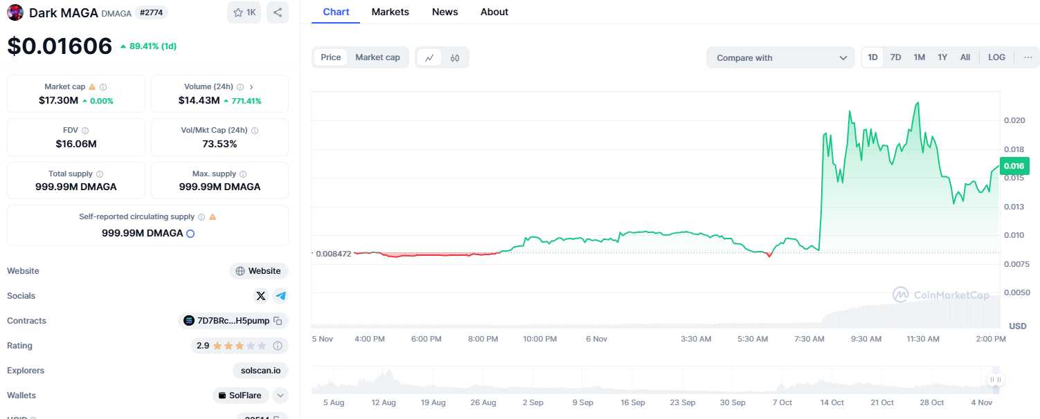 运气让我治好了疑心病