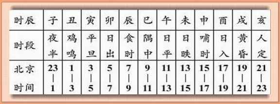 属马人必看！下周惊喜不断，勇敢向前冲，但要留意这一点