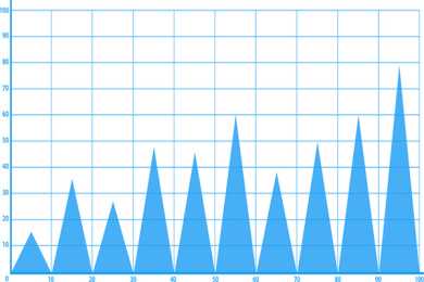 2025年十二生肖第四周运势大解析